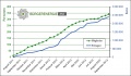 Vorschaubild der Version vom 13. September 2012, 18:24 Uhr