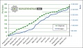 Vorschaubild der Version vom 28. Oktober 2012, 19:09 Uhr