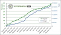 Vorschaubild der Version vom 4. November 2012, 13:17 Uhr