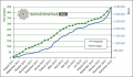 Vorschaubild der Version vom 1. Dezember 2012, 15:10 Uhr