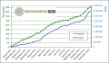 Vorschaubild der Version vom 14. Dezember 2012, 17:36 Uhr