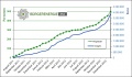 Vorschaubild der Version vom 9. Januar 2013, 19:46 Uhr