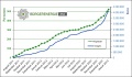 Vorschaubild der Version vom 9. Januar 2013, 19:49 Uhr