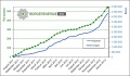 Vorschaubild der Version vom 19. Januar 2013, 12:51 Uhr