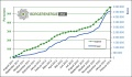 Vorschaubild der Version vom 1. Februar 2013, 20:11 Uhr