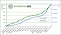 Vorschaubild der Version vom 13. Februar 2013, 19:25 Uhr