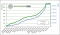 Vorschaubild der Version vom 21. April 2013, 15:23 Uhr