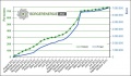 Vorschaubild der Version vom 11. Oktober 2013, 18:01 Uhr