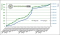 Vorschaubild der Version vom 28. Februar 2014, 19:07 Uhr